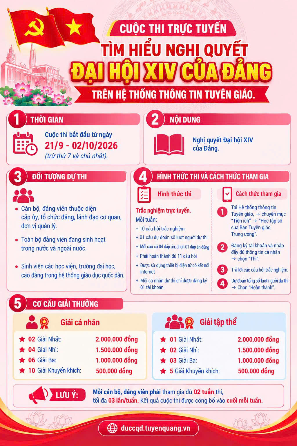 Ảnh tin